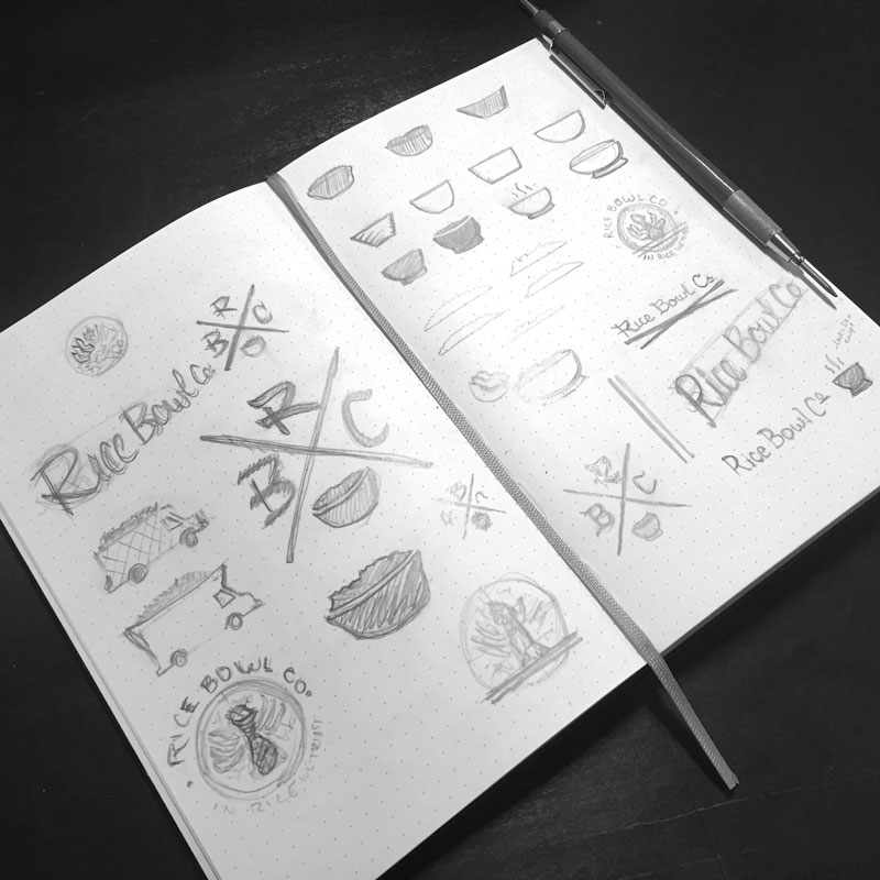 Rice Bowl Co. Thumbnal Sketches